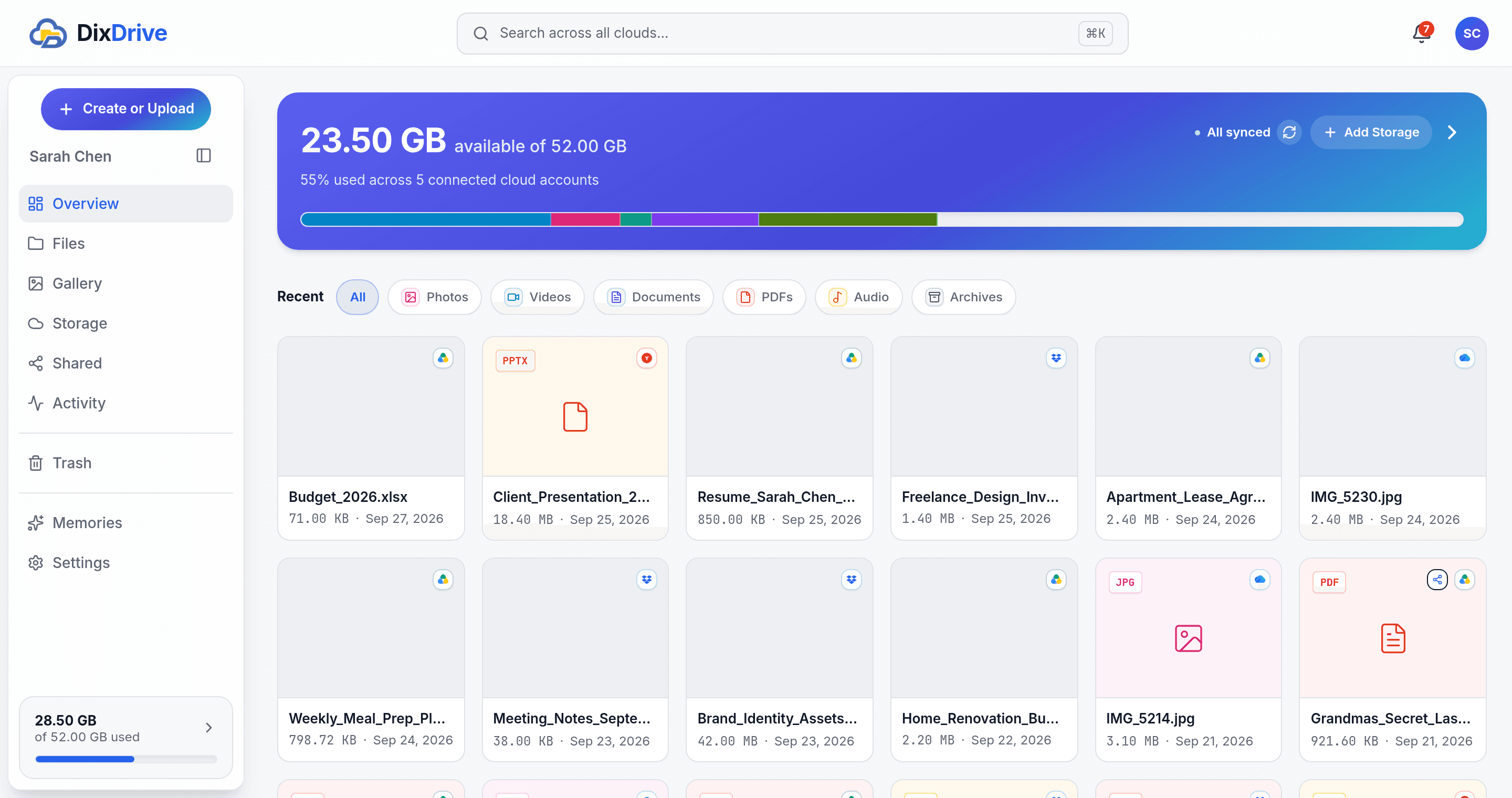 DixDrive overview: 23.5 GB free across five connected cloud accounts, above a grid of recent photos and documents from each of them